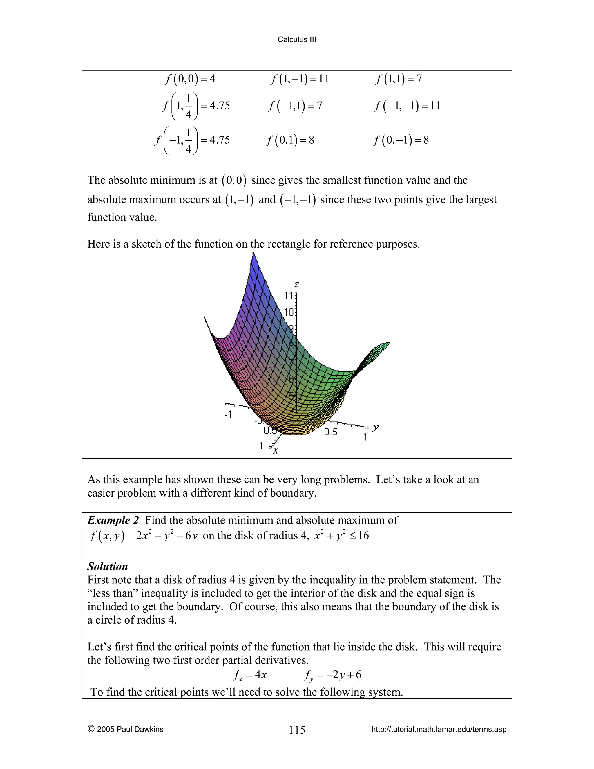Calculus III

f ( 0, 0 ) = 4
⎛ 1⎞
f ⎜1, ⎟ = 4.75
⎝ 4⎠
1⎞
⎛
f ⎜ −1, ⎟ = 4.75
4⎠
⎝

f (1, −1) = 11

f (1,1) = 7

f ( −1,1) = 7

f ( −1, −1) = 11

f ( 0,1) = 8

f ( 0, −1) = 8

The absolute minimum is at ( 0, 0 ) since gives the smallest function value and the
absolute maximum occurs at (1, −1) and ( −1, −1) since these two points give the largest
function value.
Here is a sketch of the function on the rectangle for reference purposes.

As this example has shown these can be very long problems. Let’s take a look at an
easier problem with a different kind of boundary.
Example 2 Find the absolute minimum and absolute maximum of
f ( x, y ) = 2 x 2 − y 2 + 6 y on the disk of radius 4, x 2 + y 2 ≤ 16
Solution
First note that a disk of radius 4 is given by the inequality in the problem statement. The
“less than” inequality is included to get the interior of the disk and the equal sign is
included to get the boundary. Of course, this also means that the boundary of the disk is
a circle of radius 4.

Let’s first find the critical points of the function that lie inside the disk. This will require
the following two first order partial derivatives.
fx = 4x
f y = −2 y + 6
To find the critical points we’ll need to solve the following system.
© 2005 Paul Dawkins

115

http://tutorial.math.lamar.edu/terms.asp

 