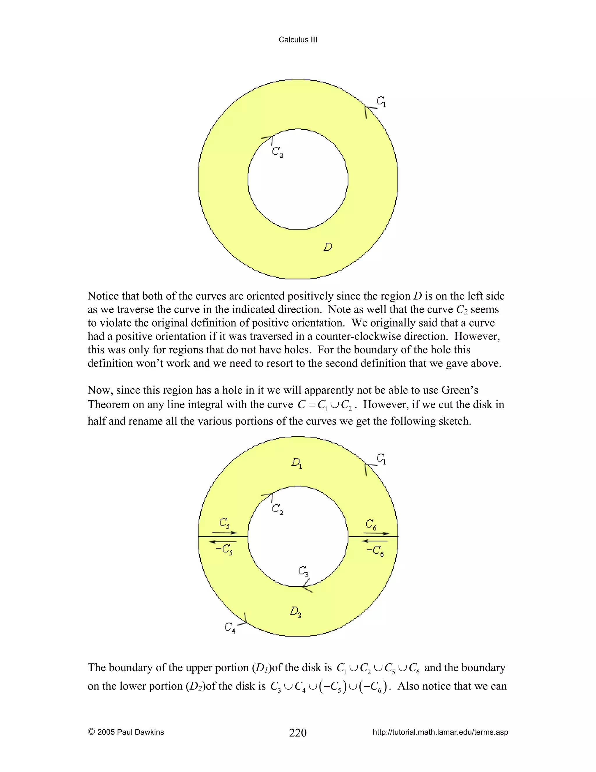 Calculus III

Notice that both of the curves are oriented positively since the region D is on the left side
as we traverse the curve in the indicated direction. Note as well that the curve C2 seems
to violate the original definition of positive orientation. We originally said that a curve
had a positive orientation if it was traversed in a counter-clockwise direction. However,
this was only for regions that do not have holes. For the boundary of the hole this
definition won’t work and we need to resort to the second definition that we gave above.
Now, since this region has a hole in it we will apparently not be able to use Green’s
Theorem on any line integral with the curve C = C1 ∪ C2 . However, if we cut the disk in
half and rename all the various portions of the curves we get the following sketch.

The boundary of the upper portion (D1)of the disk is C1 ∪ C2 ∪ C5 ∪ C6 and the boundary

on the lower portion (D2)of the disk is C3 ∪ C4 ∪ ( −C5 ) ∪ ( −C6 ) . Also notice that we can

© 2005 Paul Dawkins

220

http://tutorial.math.lamar.edu/terms.asp

 
