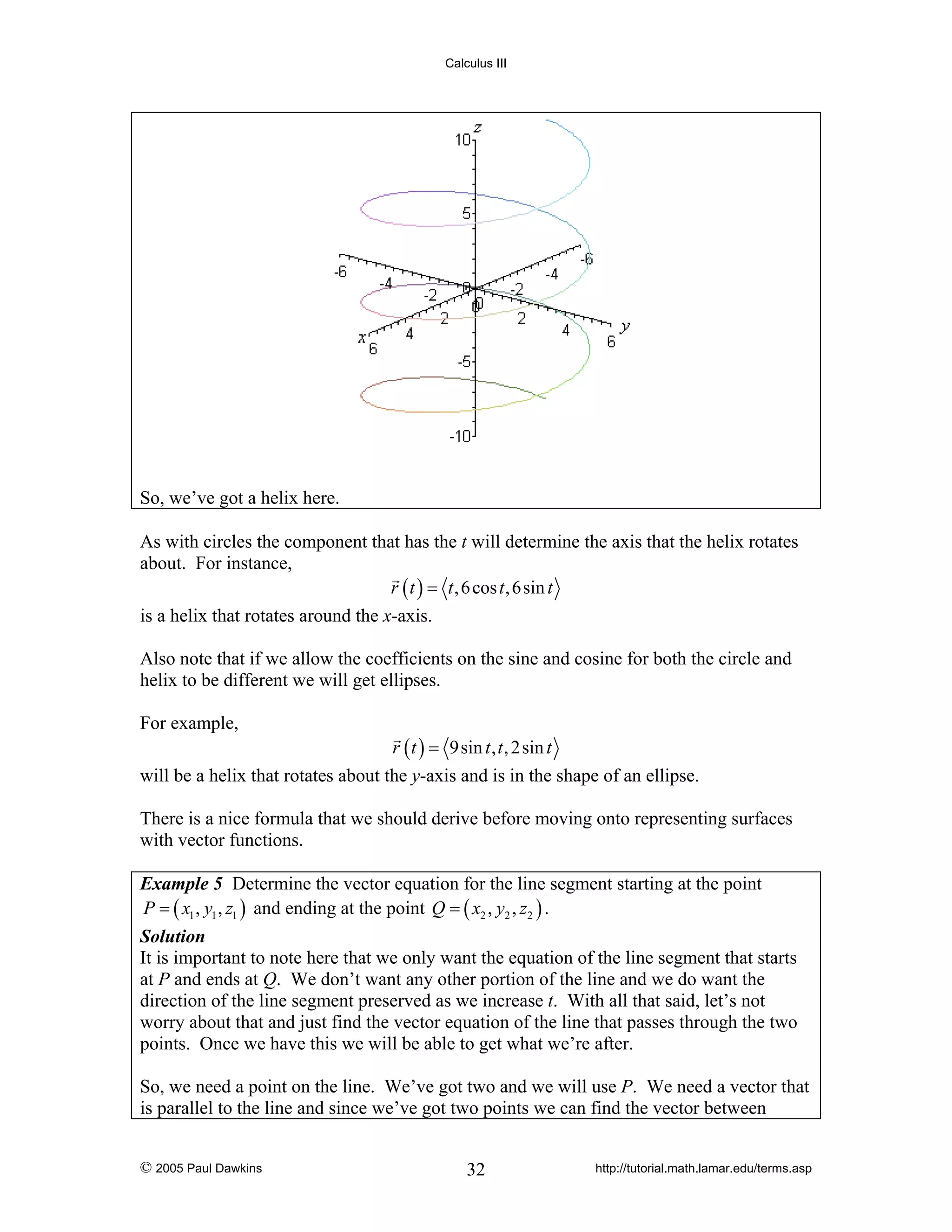 Calculus III

So, we’ve got a helix here.
As with circles the component that has the t will determine the axis that the helix rotates
about. For instance,
r ( t ) = t , 6 cos t , 6sin t
is a helix that rotates around the x-axis.
Also note that if we allow the coefficients on the sine and cosine for both the circle and
helix to be different we will get ellipses.
For example,

r ( t ) = 9sin t , t , 2sin t

will be a helix that rotates about the y-axis and is in the shape of an ellipse.
There is a nice formula that we should derive before moving onto representing surfaces
with vector functions.
Example 5 Determine the vector equation for the line segment starting at the point
P = ( x1 , y1 , z1 ) and ending at the point Q = ( x2 , y2 , z2 ) .
Solution
It is important to note here that we only want the equation of the line segment that starts
at P and ends at Q. We don’t want any other portion of the line and we do want the
direction of the line segment preserved as we increase t. With all that said, let’s not
worry about that and just find the vector equation of the line that passes through the two
points. Once we have this we will be able to get what we’re after.

So, we need a point on the line. We’ve got two and we will use P. We need a vector that
is parallel to the line and since we’ve got two points we can find the vector between
© 2005 Paul Dawkins

32

http://tutorial.math.lamar.edu/terms.asp

 