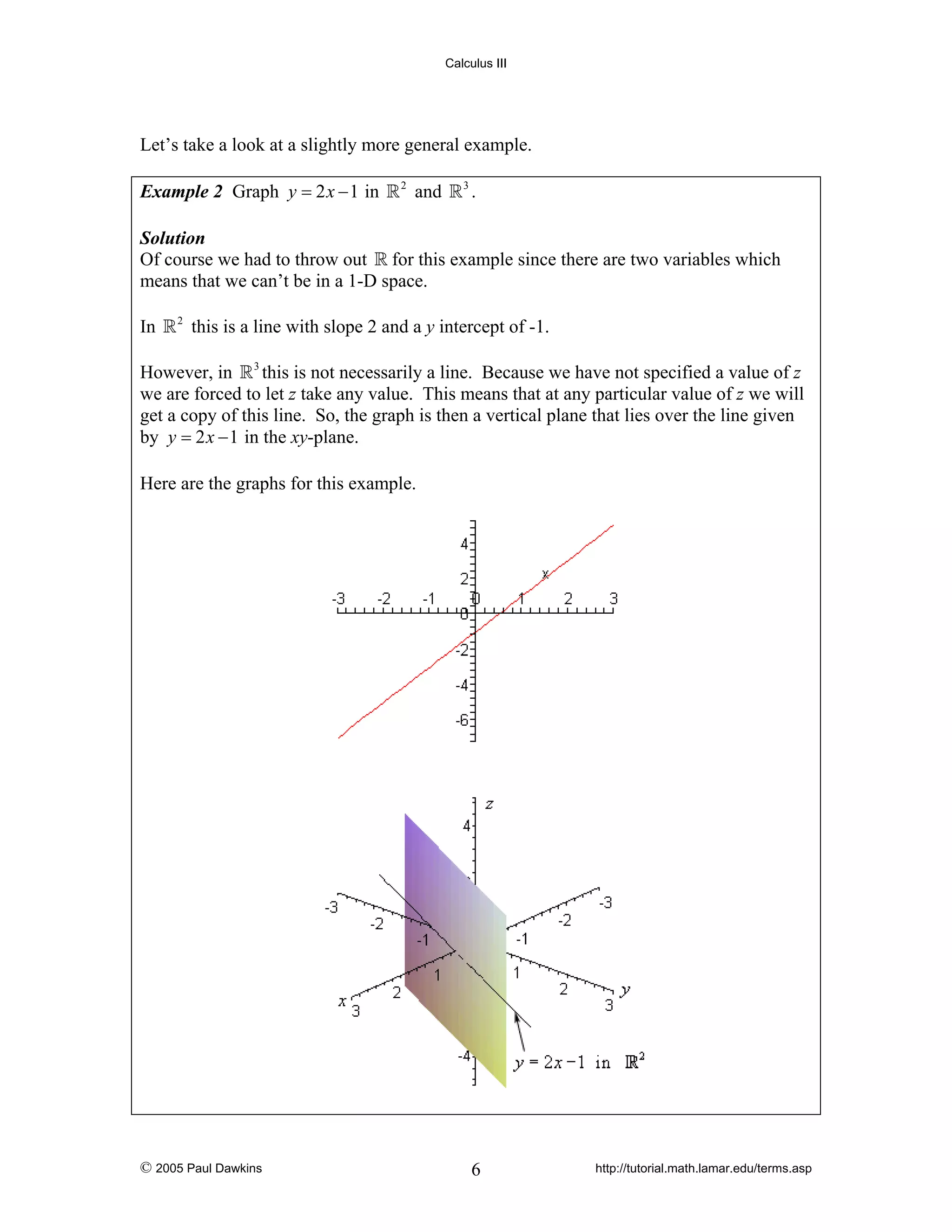 Calculus III

Let’s take a look at a slightly more general example.
Example 2 Graph y = 2 x − 1 in

2

and

3

.

Solution
Of course we had to throw out for this example since there are two variables which
means that we can’t be in a 1-D space.

In

2

this is a line with slope 2 and a y intercept of -1.

However, in 3 this is not necessarily a line. Because we have not specified a value of z
we are forced to let z take any value. This means that at any particular value of z we will
get a copy of this line. So, the graph is then a vertical plane that lies over the line given
by y = 2 x − 1 in the xy-plane.
Here are the graphs for this example.

© 2005 Paul Dawkins

6

http://tutorial.math.lamar.edu/terms.asp

 