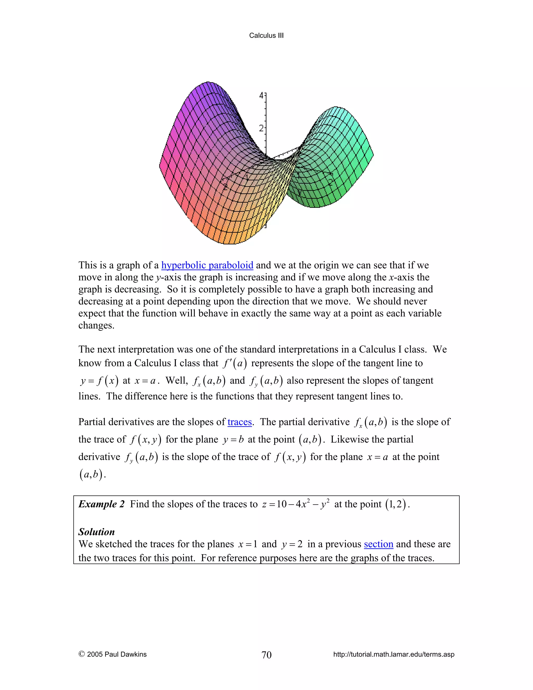 Calculus III

This is a graph of a hyperbolic paraboloid and we at the origin we can see that if we
move in along the y-axis the graph is increasing and if we move along the x-axis the
graph is decreasing. So it is completely possible to have a graph both increasing and
decreasing at a point depending upon the direction that we move. We should never
expect that the function will behave in exactly the same way at a point as each variable
changes.
The next interpretation was one of the standard interpretations in a Calculus I class. We
know from a Calculus I class that f ′ ( a ) represents the slope of the tangent line to
y = f ( x ) at x = a . Well, f x ( a, b ) and f y ( a, b ) also represent the slopes of tangent

lines. The difference here is the functions that they represent tangent lines to.
Partial derivatives are the slopes of traces. The partial derivative f x ( a, b ) is the slope of
the trace of f ( x, y ) for the plane y = b at the point ( a, b ) . Likewise the partial
derivative f y ( a, b ) is the slope of the trace of f ( x, y ) for the plane x = a at the point

( a, b ) .
Example 2 Find the slopes of the traces to z = 10 − 4 x 2 − y 2 at the point (1, 2 ) .
Solution
We sketched the traces for the planes x = 1 and y = 2 in a previous section and these are
the two traces for this point. For reference purposes here are the graphs of the traces.

© 2005 Paul Dawkins

70

http://tutorial.math.lamar.edu/terms.asp

 
