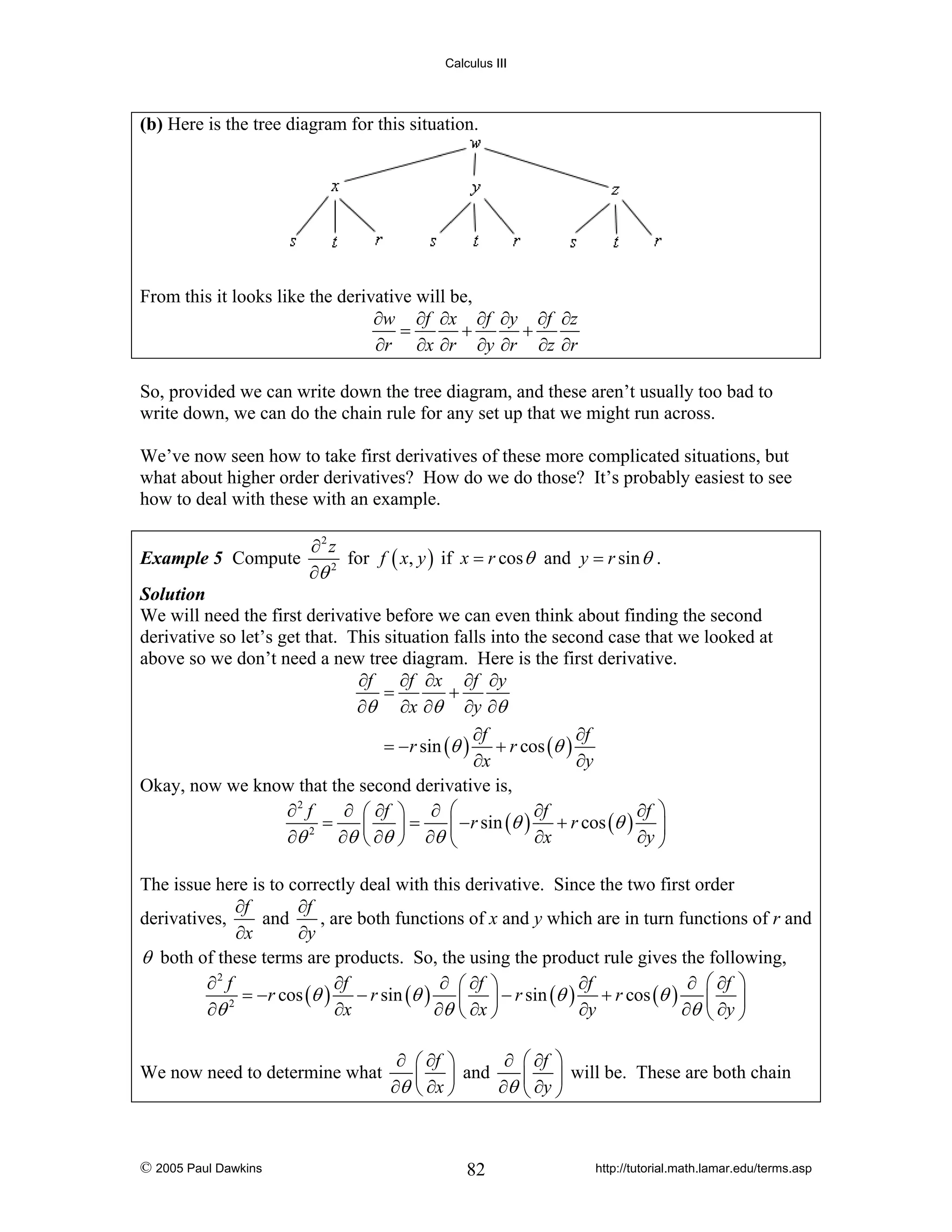 Calculus III

(b) Here is the tree diagram for this situation.

From this it looks like the derivative will be,
∂w ∂f ∂x ∂f ∂y ∂f ∂z
=
+
+
∂r ∂x ∂r ∂y ∂r ∂z ∂r
So, provided we can write down the tree diagram, and these aren’t usually too bad to
write down, we can do the chain rule for any set up that we might run across.
We’ve now seen how to take first derivatives of these more complicated situations, but
what about higher order derivatives? How do we do those? It’s probably easiest to see
how to deal with these with an example.
Example 5 Compute

∂2 z
for f ( x, y ) if x = r cos θ and y = r sin θ .
∂θ 2

Solution
We will need the first derivative before we can even think about finding the second
derivative so let’s get that. This situation falls into the second case that we looked at
above so we don’t need a new tree diagram. Here is the first derivative.
∂f ∂f ∂x ∂f ∂y
=
+
∂θ ∂x ∂θ ∂y ∂θ
∂f
∂f
= − r sin (θ ) + r cos (θ )
∂x
∂y
Okay, now we know that the second derivative is,
∂2 f
∂ ⎛ ∂f ⎞ ∂ ⎛
∂f
∂f ⎞
=
⎜ − r sin (θ ) + r cos (θ ) ⎟
⎜
⎟=
2
∂θ
∂θ ⎝ ∂θ ⎠ ∂θ ⎝
∂x
∂y ⎠

The issue here is to correctly deal with this derivative. Since the two first order
∂f
∂f
and
, are both functions of x and y which are in turn functions of r and
derivatives,
∂x
∂y
θ both of these terms are products. So, the using the product rule gives the following,
∂2 f
∂f
∂ ⎛ ∂f ⎞
∂f
∂ ⎛ ∂f ⎞
= −r cos (θ ) − r sin (θ )
⎜ ⎟
⎜ ⎟ − r sin (θ ) + r cos (θ )
2
∂θ
∂x
∂θ ⎝ ∂x ⎠
∂y
∂θ ⎝ ∂y ⎠
We now need to determine what

© 2005 Paul Dawkins

∂ ⎛ ∂f ⎞
∂ ⎛ ∂f ⎞
⎜ ⎟ will be. These are both chain
⎜ ⎟ and
∂θ ⎝ ∂x ⎠
∂θ ⎝ ∂y ⎠

82

http://tutorial.math.lamar.edu/terms.asp

 