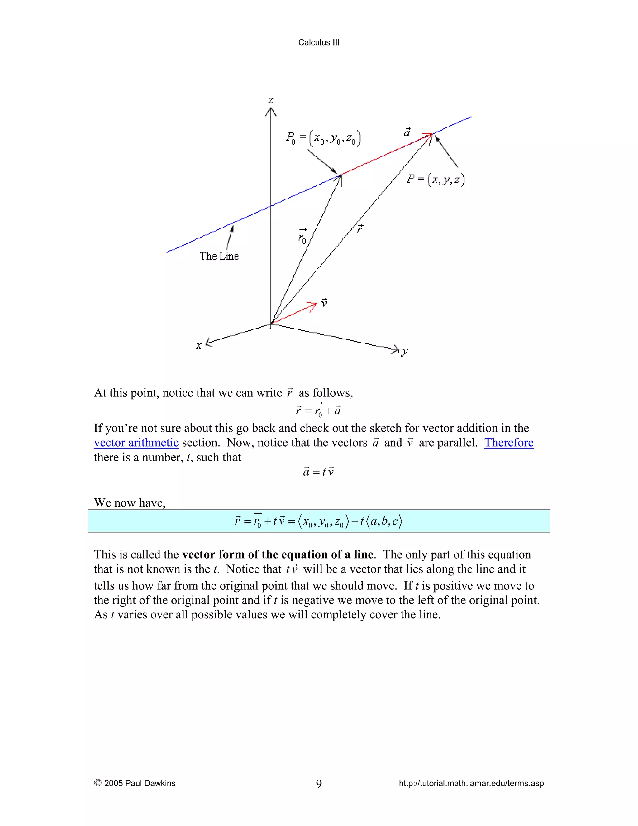 Calculus III

At this point, notice that we can write r as follows,
r = r0 + a
If you’re not sure about this go back and check out the sketch for vector addition in the
vector arithmetic section. Now, notice that the vectors a and v are parallel. Therefore
there is a number, t, such that
a =tv
We now have,

r = r0 + t v = x0 , y0 , z0 + t a, b, c
This is called the vector form of the equation of a line. The only part of this equation
that is not known is the t. Notice that t v will be a vector that lies along the line and it
tells us how far from the original point that we should move. If t is positive we move to
the right of the original point and if t is negative we move to the left of the original point.
As t varies over all possible values we will completely cover the line.

© 2005 Paul Dawkins

9

http://tutorial.math.lamar.edu/terms.asp

 