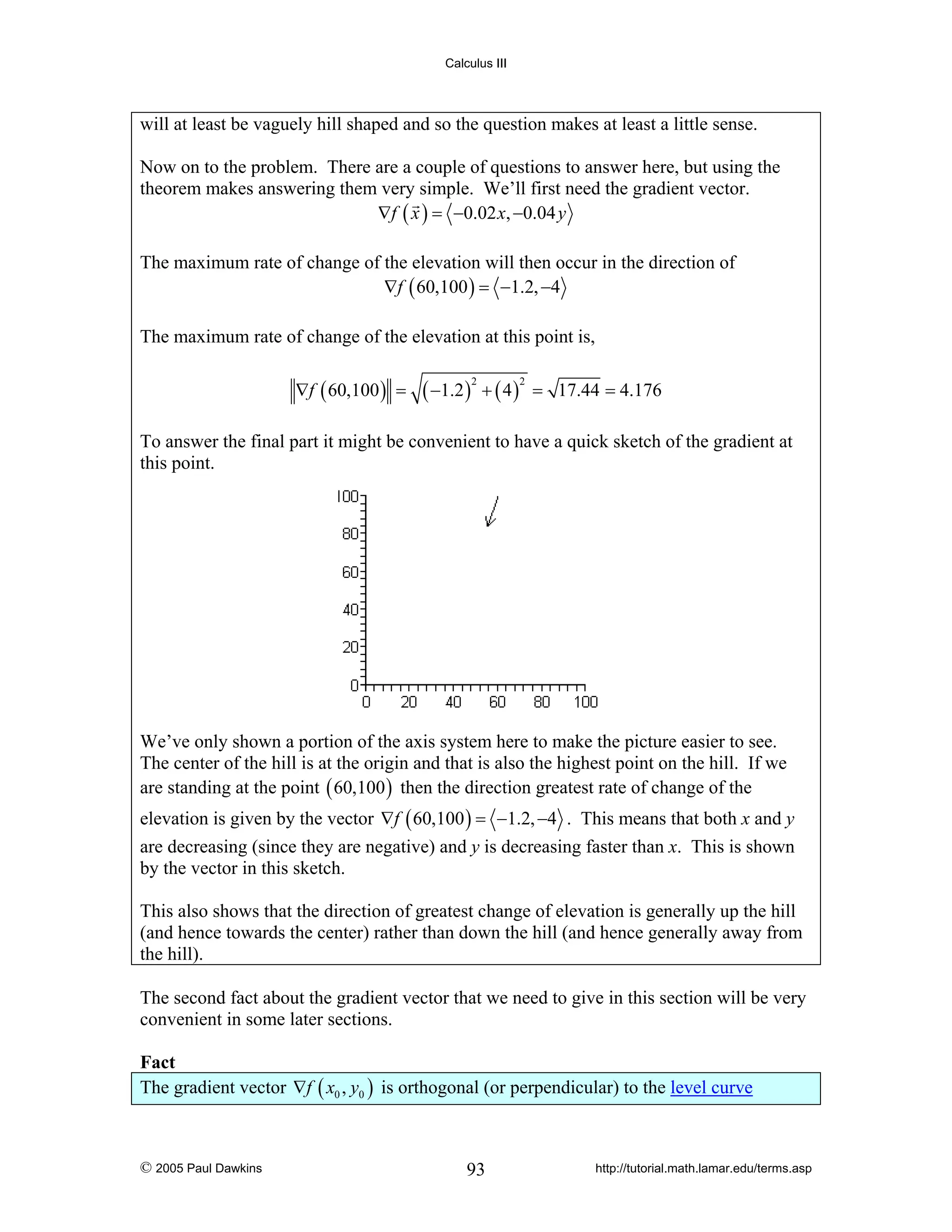 Calculus III

will at least be vaguely hill shaped and so the question makes at least a little sense.
Now on to the problem. There are a couple of questions to answer here, but using the
theorem makes answering them very simple. We’ll first need the gradient vector.
∇f ( x ) = −0.02 x, −0.04 y
The maximum rate of change of the elevation will then occur in the direction of
∇f ( 60,100 ) = −1.2, −4
The maximum rate of change of the elevation at this point is,
∇f ( 60,100 ) =

( −1.2 ) + ( 4 )
2

2

= 17.44 = 4.176

To answer the final part it might be convenient to have a quick sketch of the gradient at
this point.

We’ve only shown a portion of the axis system here to make the picture easier to see.
The center of the hill is at the origin and that is also the highest point on the hill. If we
are standing at the point ( 60,100 ) then the direction greatest rate of change of the
elevation is given by the vector ∇f ( 60,100 ) = −1.2, −4 . This means that both x and y
are decreasing (since they are negative) and y is decreasing faster than x. This is shown
by the vector in this sketch.
This also shows that the direction of greatest change of elevation is generally up the hill
(and hence towards the center) rather than down the hill (and hence generally away from
the hill).
The second fact about the gradient vector that we need to give in this section will be very
convenient in some later sections.

Fact
The gradient vector ∇f ( x0 , y0 ) is orthogonal (or perpendicular) to the level curve

© 2005 Paul Dawkins

93

http://tutorial.math.lamar.edu/terms.asp

 