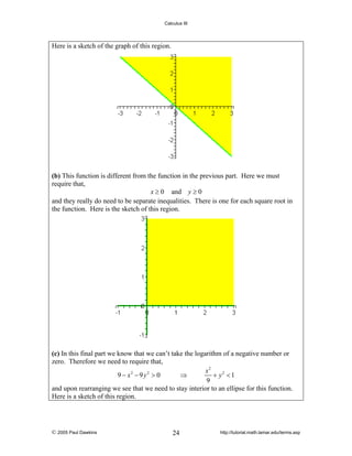 Calculus III

Here is a sketch of the graph of this region.

(b) This function is different from the function in the previous part. Here we must
require that,
x ≥ 0 and y ≥ 0
and they really do need to be separate inequalities. There is one for each square root in
the function. Here is the sketch of this region.

(c) In this final part we know that we can’t take the logarithm of a negative number or
zero. Therefore we need to require that,
x2
9 − x2 − 9 y 2 > 0
⇒
+ y2 < 1
9
and upon rearranging we see that we need to stay interior to an ellipse for this function.
Here is a sketch of this region.

© 2005 Paul Dawkins

24

http://tutorial.math.lamar.edu/terms.asp

 