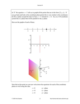 Calculus III

the equation x = 3 tells us to graph all the points that are in the form ( 3, y, z ) . If
you go back and look at the coordinate plane points this is very similar to the coordinates
for the yz-plane except this time we have x = 3 instead of x = 0 . So, in a 3-D coordinate
system this is a plane that will be parallel to the yz-plane
In

3

Here are the graphs of each of these.

Note that at this point we can now write down the equations for each of the coordinate
planes as well using this idea.
z=0
xy − plane

y=0
x=0

© 2005 Paul Dawkins

xz − plane
yz − plane

5

http://tutorial.math.lamar.edu/terms.asp

 