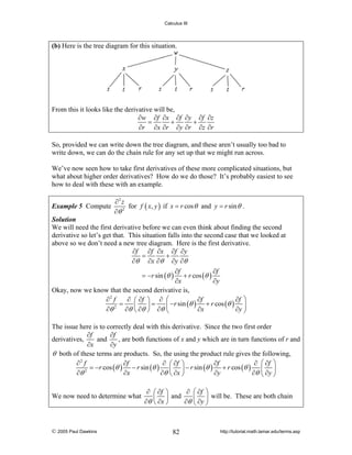 Calculus III

(b) Here is the tree diagram for this situation.

From this it looks like the derivative will be,
∂w ∂f ∂x ∂f ∂y ∂f ∂z
=
+
+
∂r ∂x ∂r ∂y ∂r ∂z ∂r
So, provided we can write down the tree diagram, and these aren’t usually too bad to
write down, we can do the chain rule for any set up that we might run across.
We’ve now seen how to take first derivatives of these more complicated situations, but
what about higher order derivatives? How do we do those? It’s probably easiest to see
how to deal with these with an example.
Example 5 Compute

∂2 z
for f ( x, y ) if x = r cos θ and y = r sin θ .
∂θ 2

Solution
We will need the first derivative before we can even think about finding the second
derivative so let’s get that. This situation falls into the second case that we looked at
above so we don’t need a new tree diagram. Here is the first derivative.
∂f ∂f ∂x ∂f ∂y
=
+
∂θ ∂x ∂θ ∂y ∂θ
∂f
∂f
= − r sin (θ ) + r cos (θ )
∂x
∂y
Okay, now we know that the second derivative is,
∂2 f
∂ ⎛ ∂f ⎞ ∂ ⎛
∂f
∂f ⎞
=
⎜ − r sin (θ ) + r cos (θ ) ⎟
⎜
⎟=
2
∂θ
∂θ ⎝ ∂θ ⎠ ∂θ ⎝
∂x
∂y ⎠

The issue here is to correctly deal with this derivative. Since the two first order
∂f
∂f
and
, are both functions of x and y which are in turn functions of r and
derivatives,
∂x
∂y
θ both of these terms are products. So, the using the product rule gives the following,
∂2 f
∂f
∂ ⎛ ∂f ⎞
∂f
∂ ⎛ ∂f ⎞
= −r cos (θ ) − r sin (θ )
⎜ ⎟
⎜ ⎟ − r sin (θ ) + r cos (θ )
2
∂θ
∂x
∂θ ⎝ ∂x ⎠
∂y
∂θ ⎝ ∂y ⎠
We now need to determine what

© 2005 Paul Dawkins

∂ ⎛ ∂f ⎞
∂ ⎛ ∂f ⎞
⎜ ⎟ will be. These are both chain
⎜ ⎟ and
∂θ ⎝ ∂x ⎠
∂θ ⎝ ∂y ⎠

82

http://tutorial.math.lamar.edu/terms.asp

 