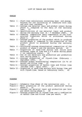 LIST OF TABLES AND FIGURES
TABLES
Table 1 -
Table 2 -
Table 3 -
Table 4 -
Table 5 -
Table 6 -
Table 7 -
Table 8 -
Table 9 -
Table 10 -
Table 11 -
Table 12 -
Start-case calculations concerning mass- and energy-
balance for the calcination of limestone with coal
and with coal residues, 8
Average raw material input and product output during
phase 2, compared to the data of the warranty-
test, 17
Specifications of raw material input and product
during the warranty test ( 4 - 7 December 1989), 18
Chemical composition (main components) of the fine-
grained limestone which is processed during
phase 2, 20
Average properties of the product which is produced
during phase 2, compared to the properties of the
product which is produced during the warranty
test, 21
Calculated average mineralogical composition of the
product of phase 2 and the warranty period, 22
Properties of sand-lime mortar and -brick with
different types of lime and 6.5 % water during phase
2 (at laboratory scale), 24
Use of raw materials and production per production
hour during phase 3, 28
Average properties of flyash-lime (February -
September 1990), 35
Average global mineralogical composition (in %) of
Kaldin and Filter lime, 37
Average properties of Kaldin lime and Filter lime
(October 1990 - April 1991), 37
Properties of sand-lime mortars with Dornap lime and
with flyash-lime, based on laboratory tests, 40
FIGURES
Figure 1 - Schematic flow sheet of the calcination unit, 9
Figure 2 - Main properties of the product generated during
phase 2, 21
Figure 3 - Average raw material input and production per hour
per month during phase 3, 28
Figure 4 - Average properties of flyash-lime and a combination
of Kaldin lime and Filter lime per month, 36
XI -
 