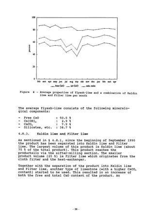 feb mrt apr may jun jul aug sep okt nov dec jan feb mrt apr
_*_freeCaO ___ tot CaO _^_ ealc. ratio
Figure 4 - Average p r o p e r t i e s of f l y a s h - l i m e and a combination of Kaldin
lime and F i l t e r lime per month
The average flyash-lime c o n s i s t s of the following mineralo-
gical components:
Free CaO
Ca(0H)2
CaC03
S i l i c a t e s , e t c .
50,
2,
7,
38.
4.8.3. Kaldin lime and Filter lime
As mentioned in § 4.8.1, since the beginning of September 1990
the product has been separated into Kaldin lime and Filter
lime. The largest volume of this product is Kaldin lime (about
75 % of the total product). This product reaches the
productsilo via the sifter-milling section. The smaller
product volume (25 %) is Filter lime which originates from the
cloth filter and the heat-exchanger.
Together with the separation of the product into Kaldin lime
and Filter lime, another type of limestone (with a higher CaC03
content) started to be used. This resulted in an increase of
both the free and total CaO content of the product. An
- 36
 