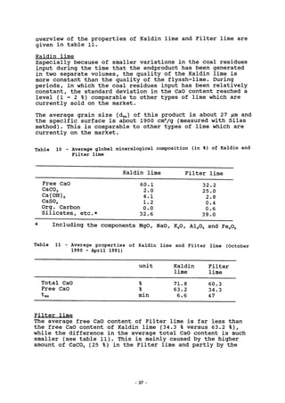 overview of the properties of Kaldin lime and Filter lime are
given in table 11.
Kaldin lime
Especially because of smaller variations in the coal residues
input during the time that the endproduct has been generated
in two separate volumes, the quality of the Kaldin lime is
more constant than the quality of the flyash-lime. During
periods, in which the coal residues input has been relatively
constant, the standard deviation in the CaO content reached a
level (1 - 2 %) comparable to other types of lime which are
currently sold on the market.
The average grain size (dso) of this product is about 27 ;im and
the specific surface is about 1900 cm2
/g (measured with Silas
method). This is comparable to other types of lime which are
currently on the market.
Table 10 - Average global mineralogical composition (in %) of Kaldin and
Filter lime
Free CaO
CaC03
Ca(0H)2
CaS04
Org. Carbon
Silicates, etc.*
Kaldin lime
60.1
2.0
4.1
1.2
0.0
32.6
Filter lime
32.2
25.0
2.8
0.4
0.6
39.0
Including the components MgO, NaO, Ka0, A1203 and Fe203
Table 11 - Average properties of Kaldin lime and Filter lime (October
1990 - April 1991)
unit Kaldin Filter
lime lime
Total CaO % 71.8 60.3
Free CaO % 63.2 34.3
t80 min 6.6 47
Filter lime
The average free CaO content of Filter lime is far less than
the free CaO content of Kaldin lime (34.3 % versus 63.2 % ) ,
while the difference in the average total CaO content is much
smaller (see table 11). This is mainly caused by the higher
amount of CaC03 (25 %) in the Filter lime and partly by the
37
 