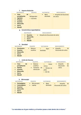 “La naturaleza es el gran médico y el hombre posee a éste dentro de sí mismo.”
f. Aspecto disolución
MATERIALES EQUIPOS SUSTANCIAS MEDICAMENTO
 Vaso de
precipitación
 Agitador
 Probeta
 Guantes
 Mascarilla
 Gorro
 Mandil

Refrigerador
 Cocineta
 Agua
destilada
 Ampolla de Gluconato
de calcio
g. Características organolépticas
MATERIALES MEDICAMENTO
 Guantes
 Mascarilla
 Gorro
 Mandil
 Ampolla de Gluconato de calcio
h. Densidad
MATERIALES EQUIPOS SUSTANCIAS MEDICAMENTO
 Picnómetro
 Guantes
 Mascarilla
 Gorro
 Mandil
 Balanza
analítica
 Agua
destilada
 Ampolla de
Gluconato de calcio
i. Límite de Cloruros
MATERIALES EQUIPOS SUSTANCIAS MEDICAMENTO
 Vaso de
precipitación
 Pipetas
 Guantes
 Mascarilla
 Gorro
 Mandil
 Balanza
analítica
 Campana de
extracción
 Ácido
nítrico
 Nitrato de
plata
 HCl 1N
 Ampolla de
Gluconato de
calcio
h. Microscopia
MATERIALES EQUIPOS SUSTANCIAS MEDICAMENTO
 Portaobjetos
 Cubreobjetos
 Guantes
 Mascarilla
 Gorro
 Mandil
 Microscopio
 Laptop
 Agua
destilada
 Ampolla de
Gluconato de calcio
 