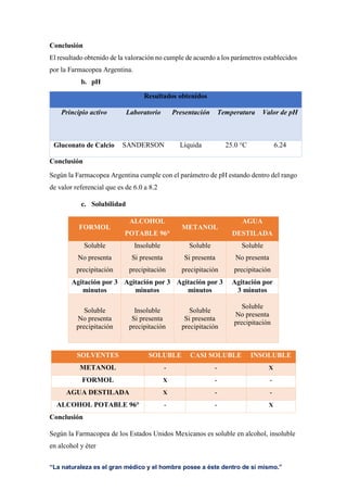 “La naturaleza es el gran médico y el hombre posee a éste dentro de sí mismo.”
Conclusión
El resultado obtenido de la valoración no cumple de acuerdo a los parámetros establecidos
por la Farmacopea Argentina.
b. pH
Resultados obtenidos
Principio activo Laboratorio Presentación Temperatura Valor de pH
Gluconato de Calcio SANDERSON Líquida 25.0 °C 6.24
Conclusión
Según la Farmacopea Argentina cumple con el parámetro de pH estando dentro del rango
de valor referencial que es de 6.0 a 8.2
c. Solubilidad
FORMOL
ALCOHOL
POTABLE 96°
METANOL
AGUA
DESTILADA
Soluble
No presenta
precipitación
Insoluble
Si presenta
precipitación
Soluble
Si presenta
precipitación
Soluble
No presenta
precipitación
Agitación por 3
minutos
Agitación por 3
minutos
Agitación por 3
minutos
Agitación por
3 minutos
Soluble
No presenta
precipitación
Insoluble
Si presenta
precipitación
Soluble
Si presenta
precipitación
Soluble
No presenta
precipitación
SOLVENTES SOLUBLE CASI SOLUBLE INSOLUBLE
METANOL - - X
FORMOL X - -
AGUA DESTILADA X - -
ALCOHOL POTABLE 96° - - X
Conclusión
Según la Farmacopea de los Estados Unidos Mexicanos es soluble en alcohol, insoluble
en alcohol y éter
 