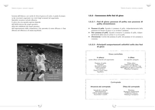 sistema di gioco -VOLUME I-stile correzione2.qxd

24/10/2004

22:09

Page 30

Sistema di gioco: nozione e requisiti

Sistema di gioco: nozione e requisiti

funzione dell’attacco, con cambi di ritmo di gioco e di ruolo, in grado di proporre dei movimenti organizzati non intuiti dagli avversari) ed organizzato.
Mentalità vincente e volontà offensiva.
Il calcio che una squadra esprime dipende:
dall’abilità tecnica dei singoli giocatori;
dalle doti intellettuali dei singoli giocatori;
dall’organizzazione delle cooperazioni (che permette di avere efficacia in fase
difensiva ed offensiva e di essere equilibrati).

I.2.3 - Conoscenza delle fasi di gioco
I.2.3.1 - Fasi di gioco: possesso di palla; non possesso di
palla; (transizione)
Possesso di palla. Squadra in possesso di palla, indipendentemente dalla
posizione sul terreno di gioco in cui avviene il possesso.
Non possesso di palla. Squadra avversaria in possesso di palla, indipendentemente dalla zona di campo in cui è la palla.
(Transizione). Cambio del possesso di palla: dal possesso al non possesso e
viceversa.

I.2.3.2 - Principali comportamenti collettivi nelle due fasi
di gioco

Gioco controllato
In attacco
contro difesa schierata ed organizzata

In difesa
con squadra ripiegata

Possesso di palla
Ampiezza
Muovere la palla
Creare sorpresa
Tiro da fuori
Gioco in zona cieca
Equilibrio

Difesa attiva
Pressione sulla palla
Copertura a chi affronta il pp.
Restringere gli spazi in zona-tiro
Pressing e fuorigioco

Mentalità vincente
e volontà offensiva...

Contropiede
Attuazione del contropiede
Semplicità e velocità
Verticalizzazione
Offrire rapido sostegno
Accorciare in avanti

30

Difesa dal contropiede
Ritardare
Ripiegare rapidamente
Costituire il blocco
Pressing e fuorigioco

31

 