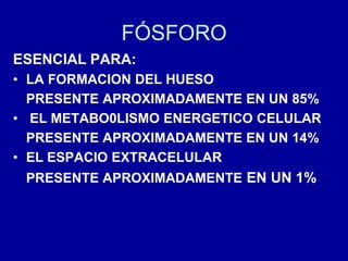 FÓSFORO
ESENCIAL PARA:
• LA FORMACION DEL HUESO
PRESENTE APROXIMADAMENTE EN UN 85%
• EL METABO0LISMO ENERGETICO CELULAR
PRESENTE APROXIMADAMENTE EN UN 14%
• EL ESPACIO EXTRACELULAR
PRESENTE APROXIMADAMENTE EN UN 1%
 