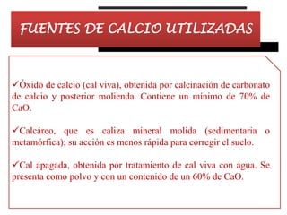 FUENTES DE CALCIO UTILIZADAS

Óxido de calcio (cal viva), obtenida por calcinación de carbonato
de calcio y posterior mol...