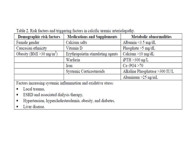 Calciphylaxis | PPTX