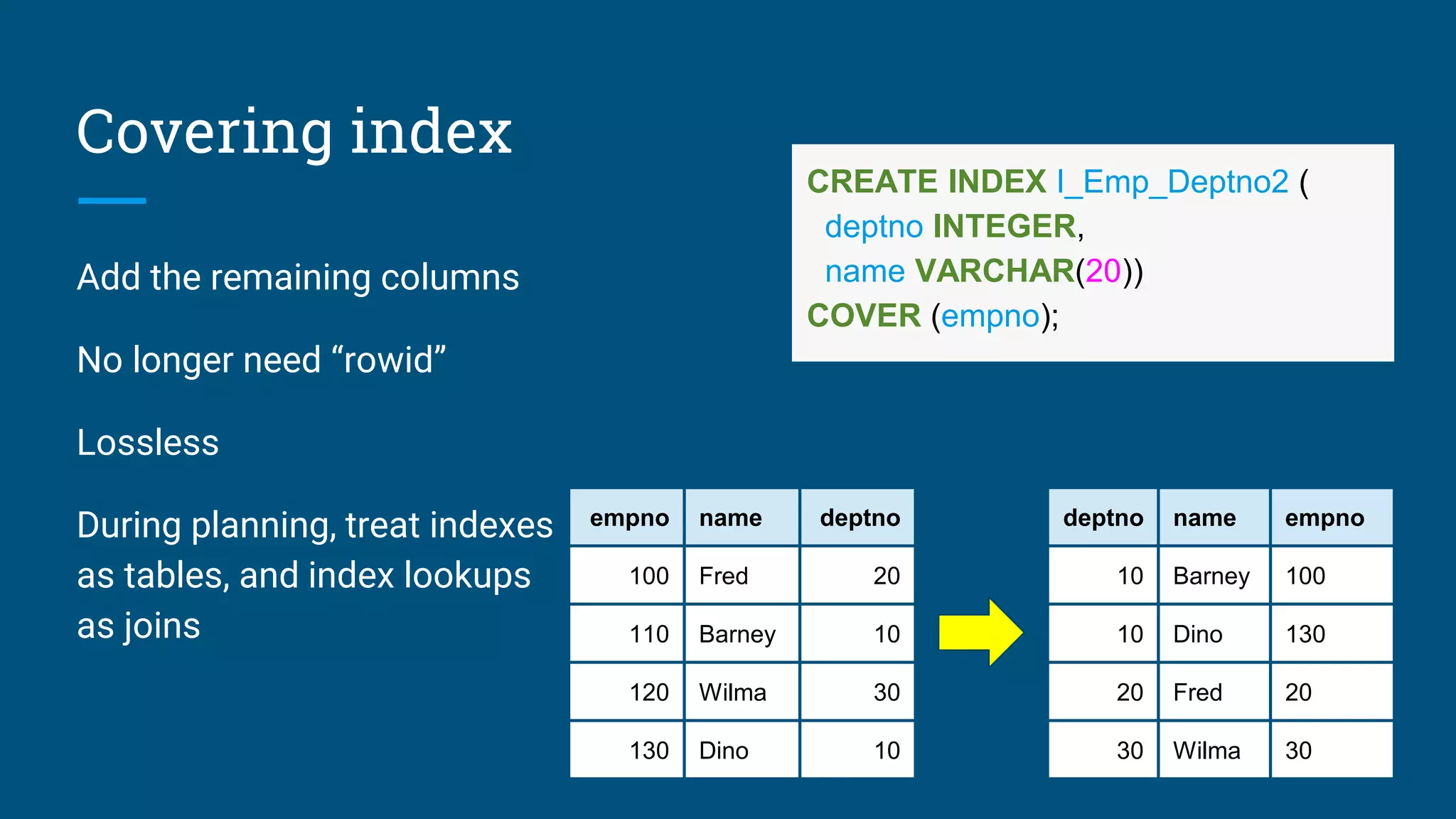 Add the remaining columns
No longer need “rowid”
Lossless
During planning, treat indexes
as tables, and index lookups
as joins
Covering index
empno name deptno
100 Fred 20
110 Barney 10
120 Wilma 30
130 Dino 10
deptno name empno
10 Barney 100
10 Dino 130
20 Fred 20
30 Wilma 30
CREATE INDEX I_Emp_Deptno2 (
deptno INTEGER,
name VARCHAR(20))
COVER (empno);
 