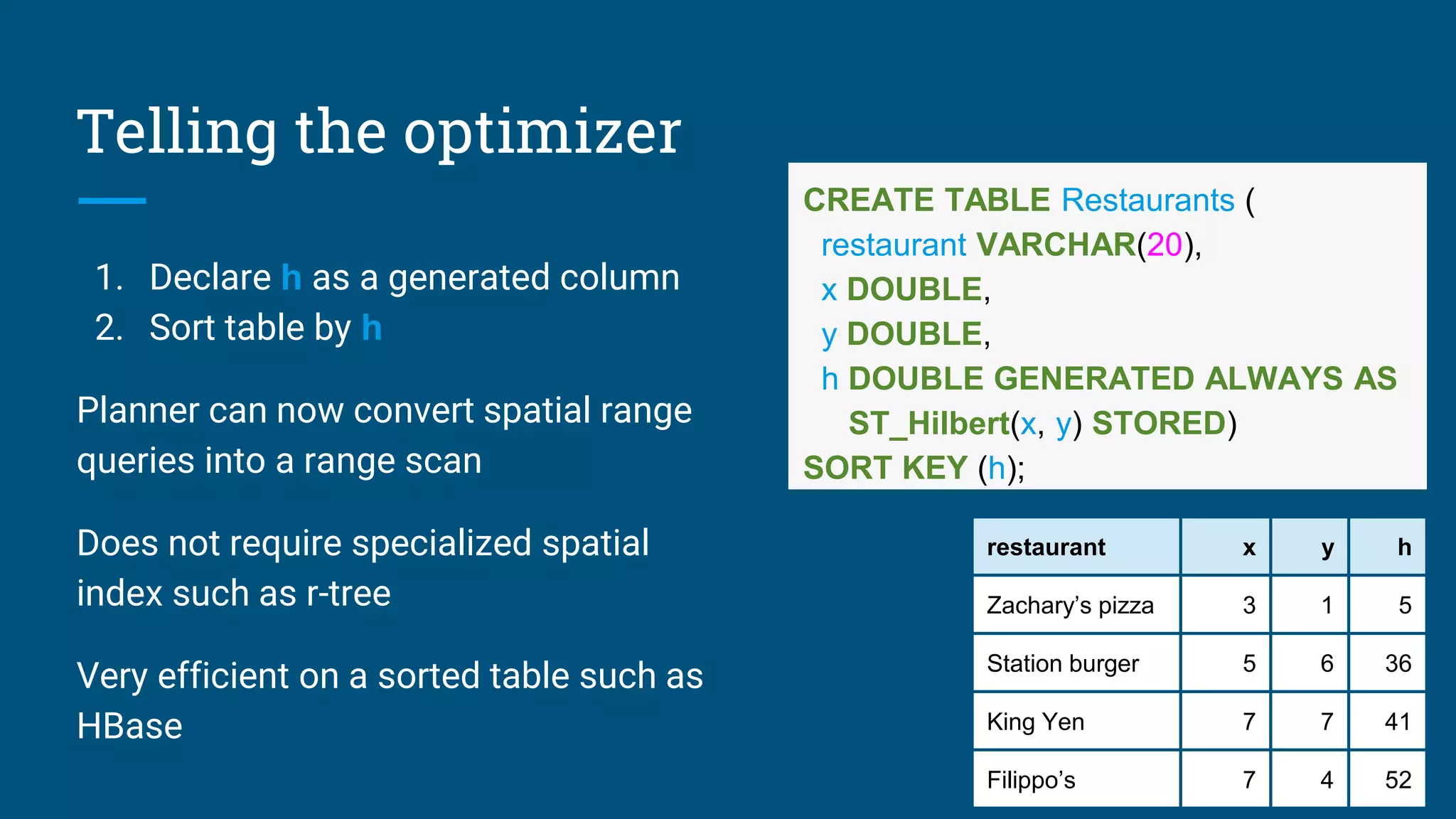 Telling the optimizer
1. Declare h as a generated column
2. Sort table by h
Planner can now convert spatial range
queries into a range scan
Does not require specialized spatial
index such as r-tree
Very efficient on a sorted table such as
HBase
CREATE TABLE Restaurants (
restaurant VARCHAR(20),
x DOUBLE,
y DOUBLE,
h DOUBLE GENERATED ALWAYS AS
ST_Hilbert(x, y) STORED)
SORT KEY (h);
restaurant x y h
Zachary’s pizza 3 1 5
Station burger 5 6 36
King Yen 7 7 41
Filippo’s 7 4 52
 