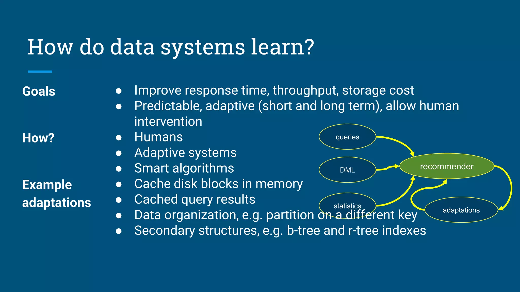 How do data systems learn?
queries
DML
statistics
adaptations
recommender
Goals ● Improve response time, throughput, storage cost
● Predictable, adaptive (short and long term), allow human
intervention
How? ● Humans
● Adaptive systems
● Smart algorithms
Example
adaptations
● Cache disk blocks in memory
● Cached query results
● Data organization, e.g. partition on a different key
● Secondary structures, e.g. b-tree and r-tree indexes
 