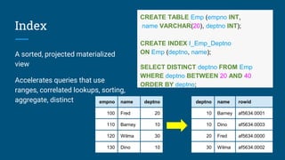 Index
A sorted, projected materialized
view
Accelerates queries that use
ranges, correlated lookups, sorting,
aggregate, distinct
CREATE TABLE Emp (empno INT,
name VARCHAR(20), deptno INT);
CREATE INDEX I_Emp_Deptno
ON Emp (deptno, name);
SELECT DISTINCT deptno FROM Emp
WHERE deptno BETWEEN 20 AND 40
ORDER BY deptno;
empno name deptno
100 Fred 20
110 Barney 10
120 Wilma 30
130 Dino 10
deptno name rowid
10 Barney af5634.0001
10 Dino af5634.0003
20 Fred af5634.0000
30 Wilma af5634.0002
 