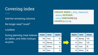 Add the remaining columns
No longer need “rowid”
Lossless
During planning, treat indexes
as tables, and index lookups
as joins
Covering index
empno name deptno
100 Fred 20
110 Barney 10
120 Wilma 30
130 Dino 10
deptno name empno
10 Barney 100
10 Dino 130
20 Fred 20
30 Wilma 30
CREATE INDEX I_Emp_Deptno2 (
deptno INTEGER,
name VARCHAR(20))
COVER (empno);
 