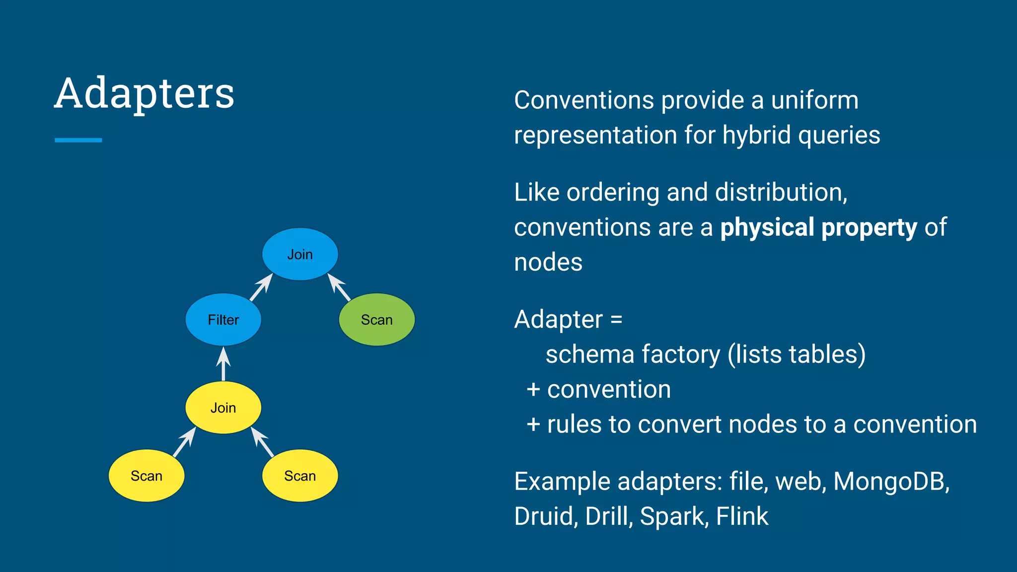 Adapters
Scan Scan
Join
Filter
Join
Scan
Conventions provide a uniform
representation for hybrid queries
Like ordering and distribution,
conventions are a physical property of
nodes
Adapter =
schema factory (lists tables)
+ convention
+ rules to convert nodes to a convention
Example adapters: file, web, MongoDB,
Druid, Drill, Spark, Flink
 