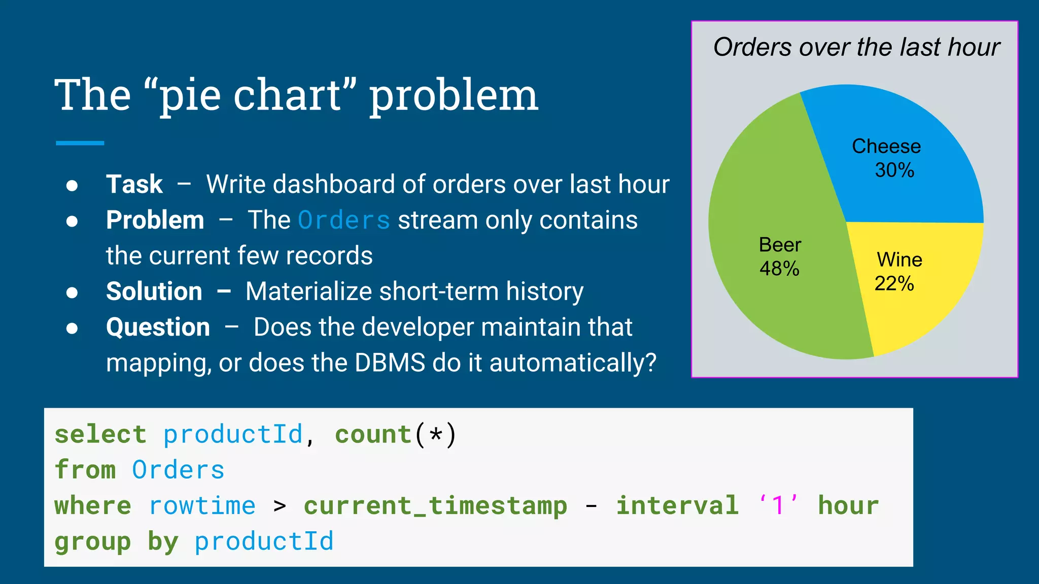 The “pie chart” problem
● Task – Write dashboard of orders over last hour
● Problem – The Orders stream only contains
the current few records
● Solution – Materialize short-term history
● Question – Does the developer maintain that
mapping, or does the DBMS do it automatically?
Orders over the last hour
Beer
48%
Cheese
30%
Wine
22%
select productId, count(*)
from Orders
where rowtime > current_timestamp - interval ‘1’ hour
group by productId
 