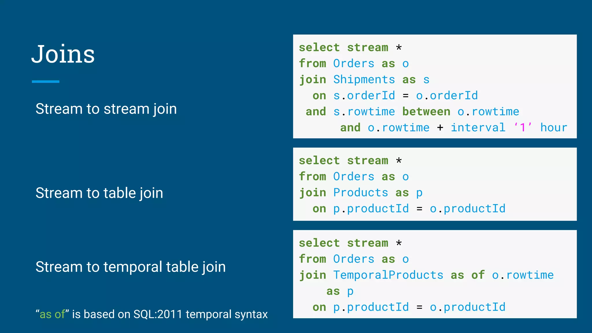 Stream to stream join
Stream to table join
Stream to temporal table join
“as of” is based on SQL:2011 temporal syntax
Joins select stream *
from Orders as o
join Shipments as s
on s.orderId = o.orderId
and s.rowtime between o.rowtime
and o.rowtime + interval ‘1’ hour
select stream *
from Orders as o
join Products as p
on p.productId = o.productId
select stream *
from Orders as o
join TemporalProducts as of o.rowtime
as p
on p.productId = o.productId
 