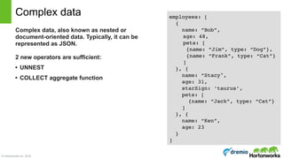 © Hortonworks Inc. 2016
Complex data, also known as nested or
document-oriented data. Typically, it can be
represented as JSON. 
 
2 new operators are sufficient:
• UNNEST
• COLLECT aggregate function
Complex data employees: [
{
name: “Bob”,
age: 48,
pets: [
{name: “Jim”, type: “Dog”},
{name: “Frank”, type: “Cat”}
]
}, {
name: “Stacy",
age: 31, 
starSign: ‘taurus’,
pets: [
{name: “Jack”, type: “Cat”}
]
}, {
name: “Ken”,
age: 23
}
]
 