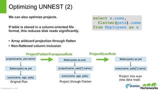 © Hortonworks Inc. 2016
Optimizing UNNEST (2)
We can also optimize projects.
If table is stored in a column-oriented file
format, this reduces disk reads significantly.
• Array wildcard projection through flatten
• Non-flattened column inclusion
select e.name, 
flatten(pets).name 
from Employees as e
scan(name, age, pets)
flatten(pets) as pet
project(name, pet.name)
scan(name, pets[*].name)
flatten(pets) as pet
scan(name, age, pets)
flatten(pets as pet)
project(name, pets[*].name)
Original Plan Project through Flatten
Project into scan
(less data read)
ProjectFlattenTransposeRule ProjectScanRule
 