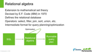 © Hortonworks Inc. 2016
Extension to mathematical set theory
Devised by E.F. Code (IBM) in 1970
Defines the relational database
Operators: select, filter, join, sort, union, etc.
Intermediate format for query planning/optimization
Relational algebra
SQL
Relational
algebra
Runnable
query
plan
Optimization
 