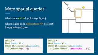 Spatial query on vanilla databases