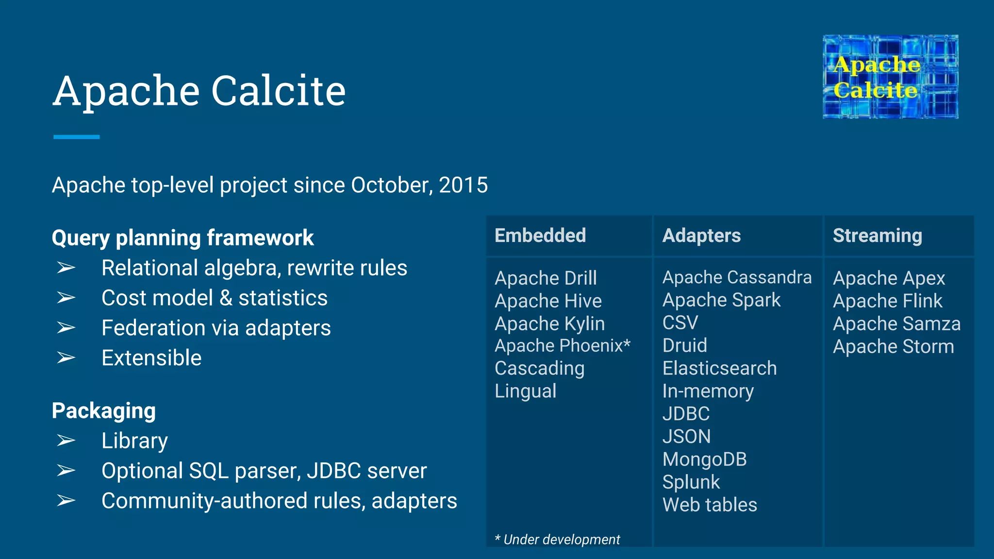 Apache Calcite
Apache top-level project since October, 2015
Query planning framework
➢ Relational algebra, rewrite rules
➢ Cost model & statistics
➢ Federation via adapters
➢ Extensible
Packaging
➢ Library
➢ Optional SQL parser, JDBC server
➢ Community-authored rules, adapters
Embedded Adapters Streaming
Apache Drill
Apache Hive
Apache Kylin
Apache Phoenix*
Cascading
Lingual
Apache Cassandra
Apache Spark
CSV
Druid
Elasticsearch
In-memory
JDBC
JSON
MongoDB
Splunk
Web tables
Apache Apex
Apache Flink
Apache Samza
Apache Storm
* Under development
 