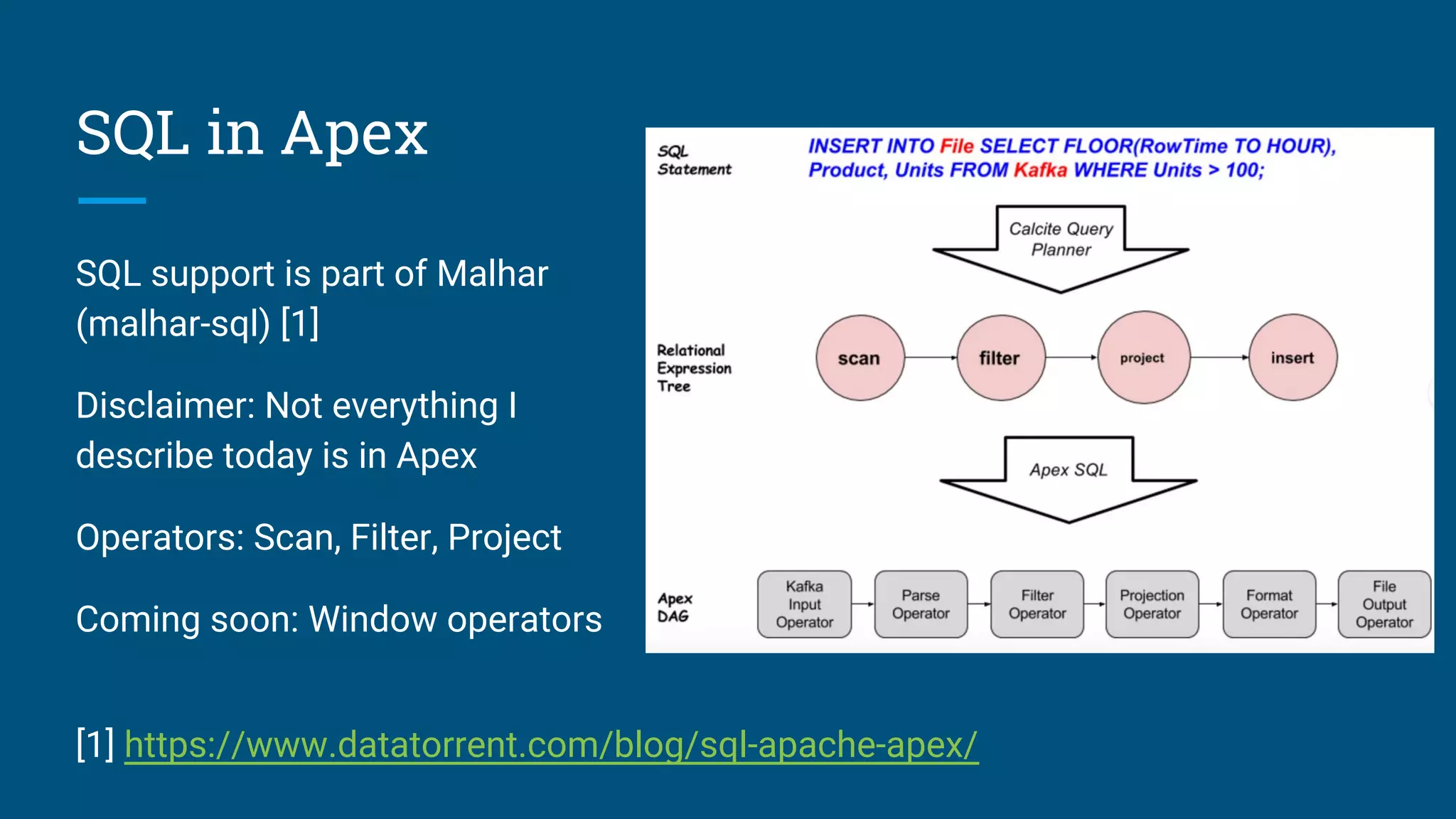 SQL in Apex
SQL support is part of Malhar
(malhar-sql) [1]
Disclaimer: Not everything I
describe today is in Apex
Operators: Scan, Filter, Project
Coming soon: Window operators
[1] https://www.datatorrent.com/blog/sql-apache-apex/
 