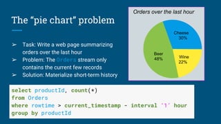 The “pie chart” problem
➢ Task: Write a web page summarizing
orders over the last hour
➢ Problem: The Orders stream only
contains the current few records
➢ Solution: Materialize short-term history
Orders over the last hour
Beer
48%
Cheese
30%
Wine
22%
select productId, count(*)
from Orders
where rowtime > current_timestamp - interval ‘1’ hour
group by productId
 