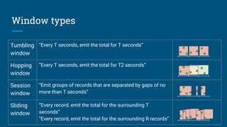 Window types
Tumbling
window
“Every T seconds, emit the total for T seconds”
Hopping
window
“Every T seconds, emit the total for T2 seconds”
Session
window
“Emit groups of records that are separated by gaps of no
more than T seconds”
Sliding
window
“Every record, emit the total for the surrounding T
seconds”
“Every record, emit the total for the surrounding R records”
 