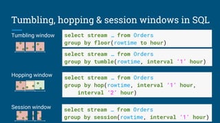 Tumbling, hopping & session windows in SQL
Tumbling window
Hopping window
Session window
select stream … from Orders
group by floor(rowtime to hour)
select stream … from Orders
group by tumble(rowtime, interval ‘1’ hour)
select stream … from Orders
group by hop(rowtime, interval ‘1’ hour,
interval ‘2’ hour)
select stream … from Orders
group by session(rowtime, interval ‘1’ hour)
 