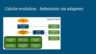 Open Source SQL - beyond parsers: ZetaSQL and Apache Calcite | PDF