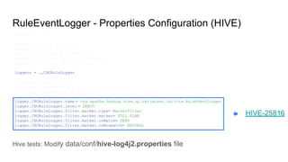 RuleEventLogger - Properties Configuration (HIVE)
appenders = A1
appender.A1.type = Console
appender.A1.name = A1
appender.A1.target = SYSTEM_OUT
appender.A1.layout.type = PatternLayout
appender.A1.layout.pattern = %m%n
loggers = …,CBORuleLogger
rootLogger.level = INFO
rootLogger.appenderRefs = A1
rootLogger.appenderRef.A1.ref = A1
logger.CBORuleLogger.name = org.apache.hadoop.hive.ql.optimizer.calcite.RuleEventLogger
logger.CBORuleLogger.level = DEBUG
logger.CBORuleLogger.filter.marker.type= MarkerFilter
logger.CBORuleLogger.filter.marker.marker= FULL_PLAN
logger.CBORuleLogger.filter.marker.onMatch= DENY
logger.CBORuleLogger.filter.marker.onMismatch= NEUTRAL
Hive tests: Modify data/conf/hive-log4j2.properties file
HIVE-25816
 