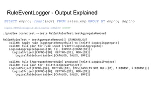 RuleEventLogger - Output Explained
./gradlew :core:test --tests RelOptRulesTest.testAggregateRemove3
RelOptRulesTest > testAggregateRemove3() STANDARD_OUT
call#0: Apply rule [AggregateRemoveRule] to [rel#11:LogicalAggregate]
call#0: Full plan for rule input [rel#11:LogicalAggregate]:
LogicalAggregate(group=[{0, 1}], EXPR$1=[COUNT($2)])
LogicalProject(EMPNO=[$0], DEPTNO=[$7], MGR=[$3])
LogicalTableScan(table=[[CATALOG, SALES, EMP]])
call#0: Rule [AggregateRemoveRule] produced [rel#15:LogicalProject]
call#0: Full plan for [rel#15:LogicalProject]:
LogicalProject(EMPNO=[$0], DEPTNO=[$1], $f2=[CASE(IS NOT NULL($2), 1:BIGINT, 0:BIGINT)])
LogicalProject(EMPNO=[$0], DEPTNO=[$7], MGR=[$3])
LogicalTableScan(table=[[CATALOG, SALES, EMP]])
logger.CBORuleLogger.filter.marker.onMatch= ACCEPT
SELECT empno, count(mgr) FROM sales.emp GROUP BY empno, deptno
 