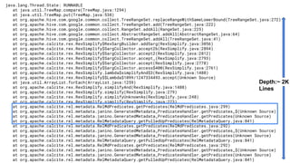 java.lang.Thread.State: RUNNABLE
at java.util.TreeMap.compare(TreeMap.java:1294)
at java.util.TreeMap.put(TreeMap.java:538)
at org.apache.hive.com.google.common.collect.TreeRangeSet.replaceRangeWithSameLowerBound(TreeRangeSet.java:272)
at org.apache.hive.com.google.common.collect.TreeRangeSet.add(TreeRangeSet.java:222)
at org.apache.hive.com.google.common.collect.RangeSet.addAll(RangeSet.java:225)
at org.apache.hive.com.google.common.collect.AbstractRangeSet.addAll(AbstractRangeSet.java:64)
at org.apache.hive.com.google.common.collect.TreeRangeSet.addAll(TreeRangeSet.java:41)
at org.apache.calcite.rex.RexSimplify$RexSargBuilder.addSarg(RexSimplify.java:3056)
at org.apache.calcite.rex.RexSimplify$SargCollector.accept2b(RexSimplify.java:2894)
at org.apache.calcite.rex.RexSimplify$SargCollector.accept2(RexSimplify.java:2812)
at org.apache.calcite.rex.RexSimplify$SargCollector.accept_(RexSimplify.java:2793)
at org.apache.calcite.rex.RexSimplify$SargCollector.accept(RexSimplify.java:2778)
at org.apache.calcite.rex.RexSimplify$SargCollector.access$400(RexSimplify.java:2761)
at org.apache.calcite.rex.RexSimplify.lambda$simplifyAnd$3(RexSimplify.java:1488)
at org.apache.calcite.rex.RexSimplify$$Lambda$1099/1247334493.accept(Unknown Source)
at java.util.ArrayList.forEach(ArrayList.java:1259)
at org.apache.calcite.rex.RexSimplify.simplifyAnd(RexSimplify.java:1488)
at org.apache.calcite.rex.RexSimplify.simplify(RexSimplify.java:279)
at org.apache.calcite.rex.RexSimplify.simplifyUnknownAs(RexSimplify.java:248)
at org.apache.calcite.rex.RexSimplify.simplify(RexSimplify.java:223)
at org.apache.calcite.rel.metadata.RelMdPredicates.getPredicates(RelMdPredicates.java:299)
at org.apache.calcite.rel.metadata.janino.GeneratedMetadata_PredicatesHandler.getPredicates_$(Unknown Source)
at org.apache.calcite.rel.metadata.janino.GeneratedMetadata_PredicatesHandler.getPredicates(Unknown Source)
at org.apache.calcite.rel.metadata.RelMetadataQuery.getPulledUpPredicates(RelMetadataQuery.java:841)
at org.apache.calcite.rel.metadata.RelMdPredicates.getPredicates(RelMdPredicates.java:292)
at org.apache.calcite.rel.metadata.janino.GeneratedMetadata_PredicatesHandler.getPredicates_$(Unknown Source)
at org.apache.calcite.rel.metadata.janino.GeneratedMetadata_PredicatesHandler.getPredicates(Unknown Source)
at org.apache.calcite.rel.metadata.RelMetadataQuery.getPulledUpPredicates(RelMetadataQuery.java:841)
at org.apache.calcite.rel.metadata.RelMdPredicates.getPredicates(RelMdPredicates.java:292)
at org.apache.calcite.rel.metadata.janino.GeneratedMetadata_PredicatesHandler.getPredicates_$(Unknown Source)
at org.apache.calcite.rel.metadata.janino.GeneratedMetadata_PredicatesHandler.getPredicates(Unknown Source)
at org.apache.calcite.rel.metadata.RelMetadataQuery.getPulledUpPredicates(RelMetadataQuery.java:841)
Depth:~ 2K
Lines
 