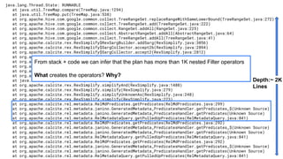 java.lang.Thread.State: RUNNABLE
at java.util.TreeMap.compare(TreeMap.java:1294)
at java.util.TreeMap.put(TreeMap.java:538)
at org.apache.hive.com.google.common.collect.TreeRangeSet.replaceRangeWithSameLowerBound(TreeRangeSet.java:272)
at org.apache.hive.com.google.common.collect.TreeRangeSet.add(TreeRangeSet.java:222)
at org.apache.hive.com.google.common.collect.RangeSet.addAll(RangeSet.java:225)
at org.apache.hive.com.google.common.collect.AbstractRangeSet.addAll(AbstractRangeSet.java:64)
at org.apache.hive.com.google.common.collect.TreeRangeSet.addAll(TreeRangeSet.java:41)
at org.apache.calcite.rex.RexSimplify$RexSargBuilder.addSarg(RexSimplify.java:3056)
at org.apache.calcite.rex.RexSimplify$SargCollector.accept2b(RexSimplify.java:2894)
at org.apache.calcite.rex.RexSimplify$SargCollector.accept2(RexSimplify.java:2812)
at org.apache.calcite.rex.RexSimplify$SargCollector.accept_(RexSimplify.java:2793)
at org.apache.calcite.rex.RexSimplify$SargCollector.accept(RexSimplify.java:2778)
at org.apache.calcite.rex.RexSimplify$SargCollector.access$400(RexSimplify.java:2761)
at org.apache.calcite.rex.RexSimplify.lambda$simplifyAnd$3(RexSimplify.java:1488)
at org.apache.calcite.rex.RexSimplify$$Lambda$1099/1247334493.accept(Unknown Source)
at java.util.ArrayList.forEach(ArrayList.java:1259)
at org.apache.calcite.rex.RexSimplify.simplifyAnd(RexSimplify.java:1488)
at org.apache.calcite.rex.RexSimplify.simplify(RexSimplify.java:279)
at org.apache.calcite.rex.RexSimplify.simplifyUnknownAs(RexSimplify.java:248)
at org.apache.calcite.rex.RexSimplify.simplify(RexSimplify.java:223)
at org.apache.calcite.rel.metadata.RelMdPredicates.getPredicates(RelMdPredicates.java:299)
at org.apache.calcite.rel.metadata.janino.GeneratedMetadata_PredicatesHandler.getPredicates_$(Unknown Source)
at org.apache.calcite.rel.metadata.janino.GeneratedMetadata_PredicatesHandler.getPredicates(Unknown Source)
at org.apache.calcite.rel.metadata.RelMetadataQuery.getPulledUpPredicates(RelMetadataQuery.java:841)
at org.apache.calcite.rel.metadata.RelMdPredicates.getPredicates(RelMdPredicates.java:292)
at org.apache.calcite.rel.metadata.janino.GeneratedMetadata_PredicatesHandler.getPredicates_$(Unknown Source)
at org.apache.calcite.rel.metadata.janino.GeneratedMetadata_PredicatesHandler.getPredicates(Unknown Source)
at org.apache.calcite.rel.metadata.RelMetadataQuery.getPulledUpPredicates(RelMetadataQuery.java:841)
at org.apache.calcite.rel.metadata.RelMdPredicates.getPredicates(RelMdPredicates.java:292)
at org.apache.calcite.rel.metadata.janino.GeneratedMetadata_PredicatesHandler.getPredicates_$(Unknown Source)
at org.apache.calcite.rel.metadata.janino.GeneratedMetadata_PredicatesHandler.getPredicates(Unknown Source)
at org.apache.calcite.rel.metadata.RelMetadataQuery.getPulledUpPredicates(RelMetadataQuery.java:841)
Depth:~ 2K
Lines
From stack + code we can infer that the plan has more than 1K nested Filter operators
What creates the operators? Why?
 