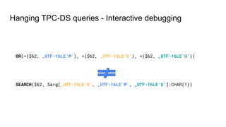 Hanging TPC-DS queries - Interactive debugging
OR(=($62, _UTF-16LE'M'), =($62, _UTF-16LE'D'), =($62, _UTF-16LE'U'))
SEARCH($62, Sarg[_UTF-16LE'D', _UTF-16LE'M', _UTF-16LE'U']:CHAR(1))
 