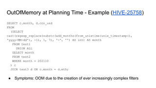 OutOfMemory at Planning Time - Example (HIVE-25758)
SELECT c.month, d.con_usd
FROM
(SELECT
cast(regexp_replace(substr(add_months(from_unixtime(unix_timestamp(),
'yyyy-MM-dd'), -1), 1, 7), '-', '') AS int) AS month
FROM test1
UNION ALL
SELECT month
FROM test2
WHERE month = 202110
) c
JOIN test3 d ON c.month = d.mth;
● Symptoms: OOM due to the creation of ever increasingly complex filters
 