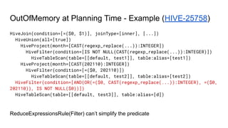 OutOfMemory at Planning Time - Example (HIVE-25758)
HiveJoin(condition=[=($0, $1)], joinType=[inner], [...])
HiveUnion(all=[true])
HiveProject(month=[CAST(regexp_replace(...)):INTEGER])
HiveFilter(condition=[IS NOT NULL(CAST(regexp_replace(...)):INTEGER)])
HiveTableScan(table=[[default, test1]], table:alias=[test1])
HiveProject(month=[CAST(202110):INTEGER])
HiveFilter(condition=[=($0, 202110)])
HiveTableScan(table=[[default, test2]], table:alias=[test2])
HiveFilter(condition=[AND(OR(=($0, CAST(regexp_replace(...)):INTEGER), =($0,
202110)), IS NOT NULL($0))])
HiveTableScan(table=[[default, test3]], table:alias=[d])
ReduceExpressionsRule(Filter) can’t simplify the predicate
 