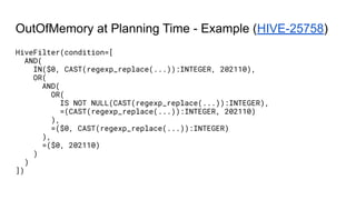 OutOfMemory at Planning Time - Example (HIVE-25758)
HiveFilter(condition=[
AND(
IN($0, CAST(regexp_replace(...)):INTEGER, 202110),
OR(
AND(
OR(
IS NOT NULL(CAST(regexp_replace(...)):INTEGER),
=(CAST(regexp_replace(...)):INTEGER, 202110)
),
=($0, CAST(regexp_replace(...)):INTEGER)
),
=($0, 202110)
)
)
])
 