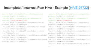 Incomplete / Incorrect Plan Hive - Example (HIVE-26722)
call#5: Rule [HiveFilterProjectTransposeRule]
produced [rel#41:HiveFilter]
call#6: Rule [HiveFilterSetOpTransposeRule]
produced [rel#43:HiveFilter
]
call#7: Rule [HiveFilterProjectTransposeRule]
produced [rel#47:HiveProject]
call#24: Rule [HivePartitionPruneRule(Filter)]
produced [rel#52:HiveFilter]
call#32: Rule [HiveFieldTrimmerRule] produced
[rel#70:HiveFilter]
call#41: Rule [HiveFilterProjectTSTransposeRule]
produced [rel#77:HiveProject]
call#43: Rule [HiveCardinalityPreservingJoinRule]
produced [rel#87:HiveProject]
call#5: Rule [HiveFilterProjectTransposeRule]
produced [rel#47:HiveFilter]
call#6: Rule [HiveFilterSetOpTransposeRule]
produced [rel#51:HiveUnion
]
call#7: Rule [HiveFilterProjectTransposeRule]
produced [rel#57:HiveProject]
call#13: Rule [HiveFilterProjectTransposeRule]
produced [rel#62:HiveProject]
call#15: Rule [ReduceExpressionsRule(Project)]
produced [rel#66:HiveProject]
call#19: Rule [HiveFilterProjectTransposeRule]
produced [rel#69:HiveProject]
call#49: Rule [HivePartitionPruneRule(Filter)]
produced [rel#73:HiveFilter]
call#64: Rule [HiveFieldTrimmerRule] produced
...
 
