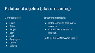 Aggregation and windows
on streams
GROUP BY aggregates multiple rows into sub-
totals
➢ In regular GROUP BY each row contributes
to exactly one sub-total
➢ In multi-GROUP BY (e.g. HOP, GROUPING
SETS) a row can contribute to more than
one sub-total
Window functions leave the number of rows
unchanged, but compute extra expressions for
each row (based on neighboring rows)
Multi
GROUP BY
Window
functions
GROUP BY
 