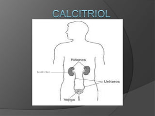 Calcitriol 