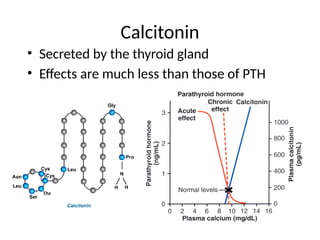 calcium in human body and its nutrient needs | PPTX